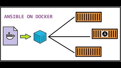 Ansible On Docker [Hindi Video]