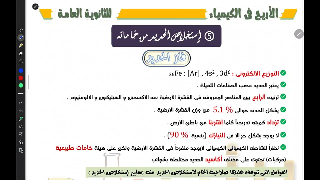   عمليه التعدين ( استخلاص الحديد من خاماته ) 