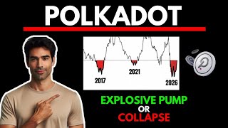 Download Lagu POLKADOT: Make or Break Moment, Key Levels to watch. MP3