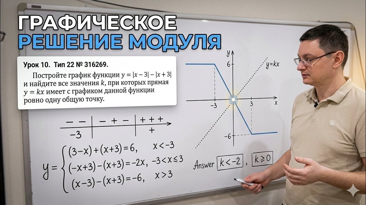 Нельзя просто так взять и научиться решать 22 задание - часть 15.