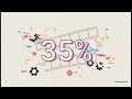 The Real Cost of AI Video Clips