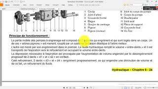 HYDRAULIQUE : PARTIE #7# POMPE A ENGRENAGE