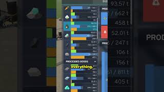 This Game Makes No Sense