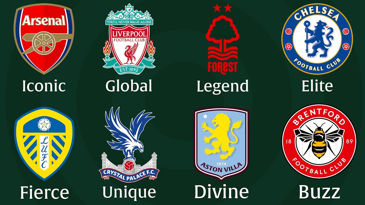 Every Premier League Team Name Explained in 18 Minutes