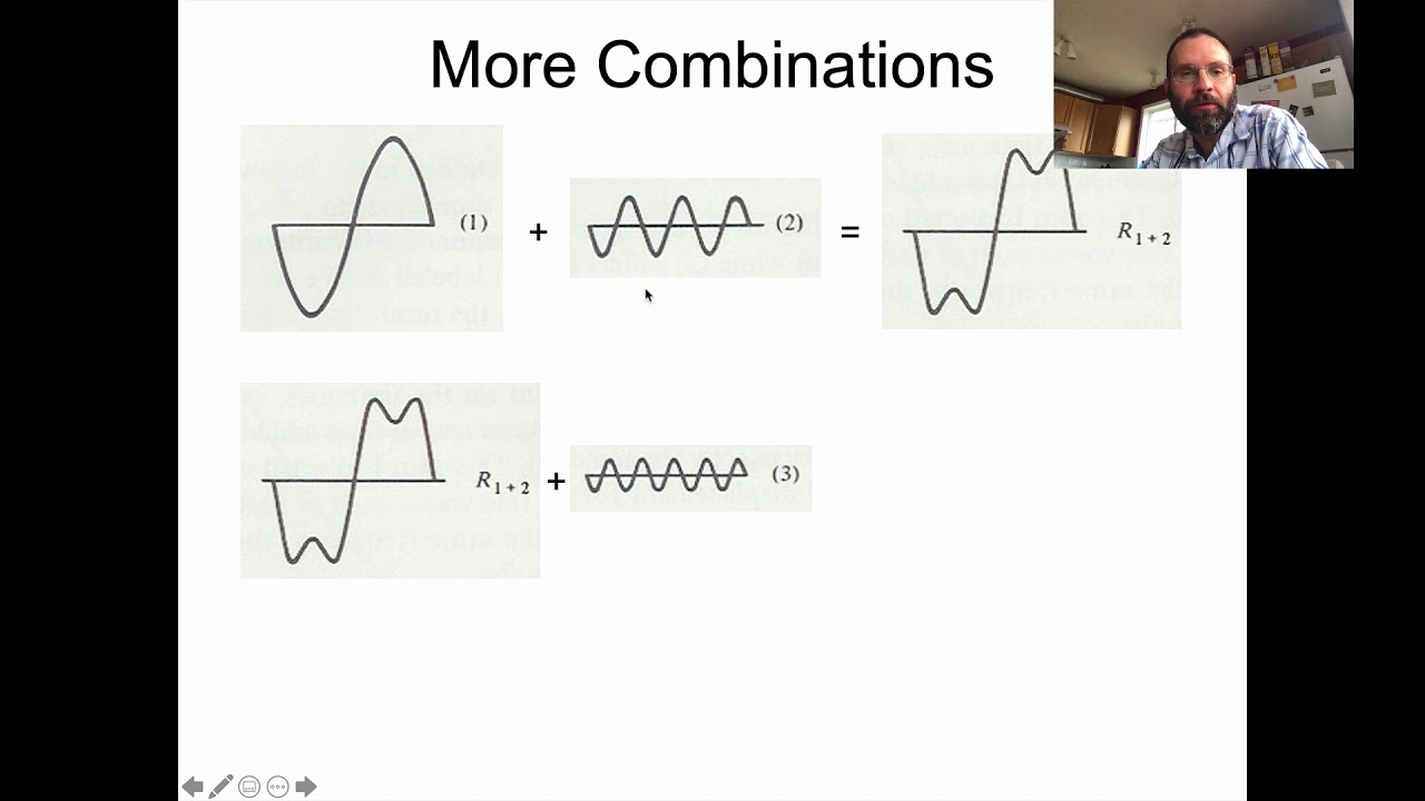 Ling 441 - Advanced Phonetics - Spectral Tilt