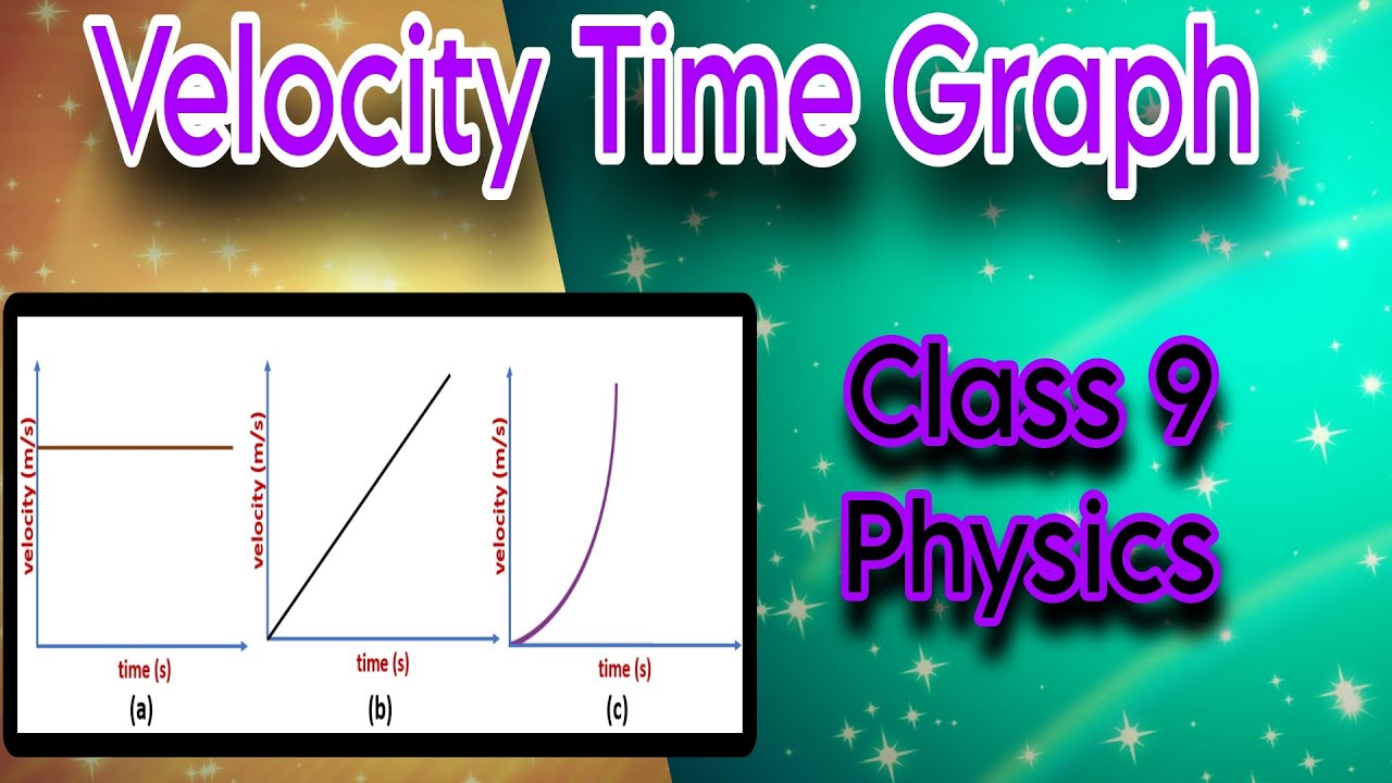 Velocity Time Graph for class 9 physics|Kinematics|kpk board, Federal ...