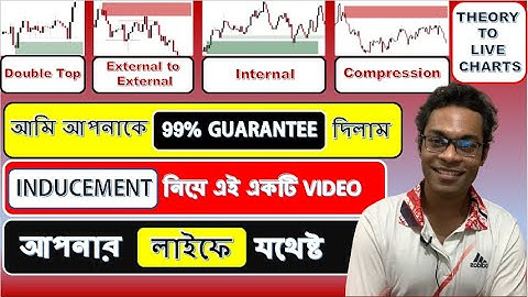 INDUCEMENT CHALLENGE: BET, INDUCEMENT নিয়ে আপনার CONFUSION এই ভিডিওতে আজীবনের জন্য দুর করে দিচ্ছি