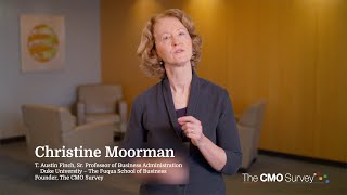 The CMO Survey - February 2020