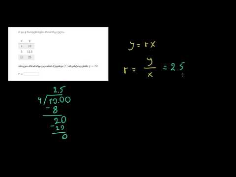 პროპორციული განტოლებების ჩაწერა