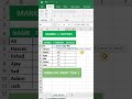 If Function In Excel | Pass Or Fail Result