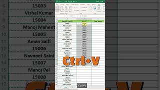 #vidyainstitute #tranding #viralreels #rells #trandingshorts #exceltips #exceltutorial #education