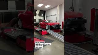 Mazda Mx5 K Swap Dyno Run