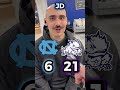 UNC vs. TCU: WHO YA GOT In College Football Week 0? #collegefootball #shorts #chatsports