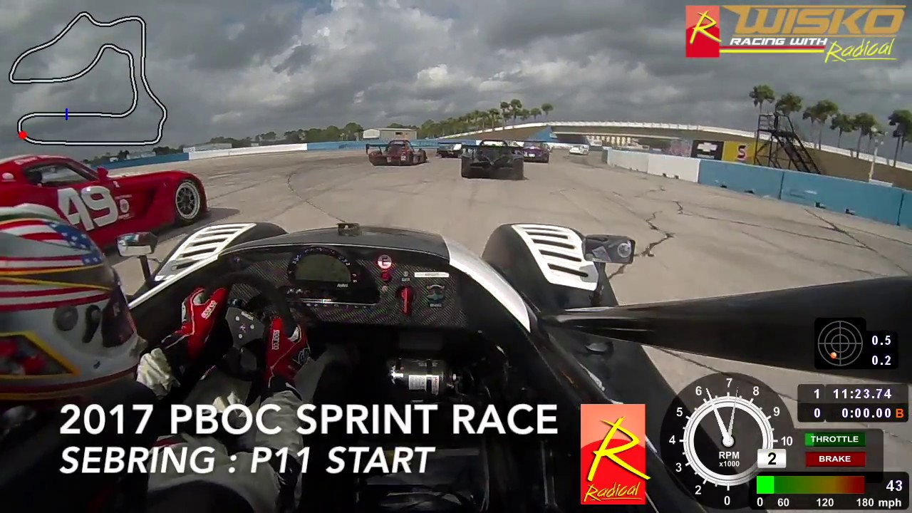 Winterfest '17 Sebring-LMP3, 991 Cup, Radical, Vipers - Sprint Race 3