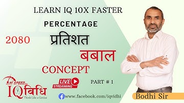 Loksewa IQ | Percentage (प्रतिशत) Part # 1 [2080] | बबाल CONCEPT | By Bodhi Sir | IQ Vidhi