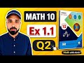 Complex Numbers Ex 1.1 Question 2 | Class 10 Math