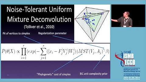 Deconvolution of heterogeneous bulk tumor genomic... - Russell Schwartz - HiTSeq - ISMB/ECCB 2017