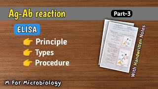 Download Lagu Ag-Ab reaction (Part-3) | ELISA | Principle | Types | Procedures | Short notes/SAQ MP3 Download Lagu Ag-Ab reaction (Part-3) | ELISA | Principle | Types | Procedures | Short notes/SAQ MP3