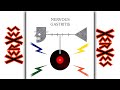 XERXES Nervous Gastritis 1987年浜松「クセルクセス」オープン記念限定盤