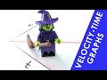 Understanding Graphs of Motion