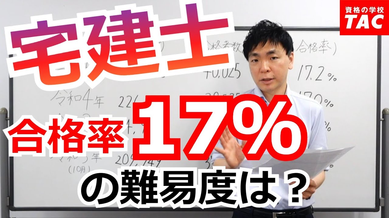 宅建の合格率は約15％～18％！難易度は不動産系資格の中では高め！出題