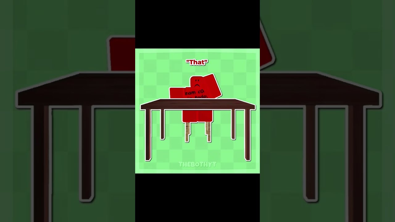 WHO TOLD YOU Random Short 37 Roblox Thebothyt Robloxedit Forsaken C00lkidd Bluudud 007n7