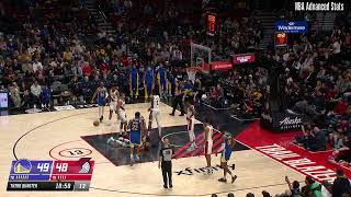 Rayan Rupert 2 pts 4 reb vs Golden State Warriors | 2024-04-11