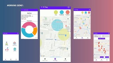 C-ZONER android app (GEO FENCING)