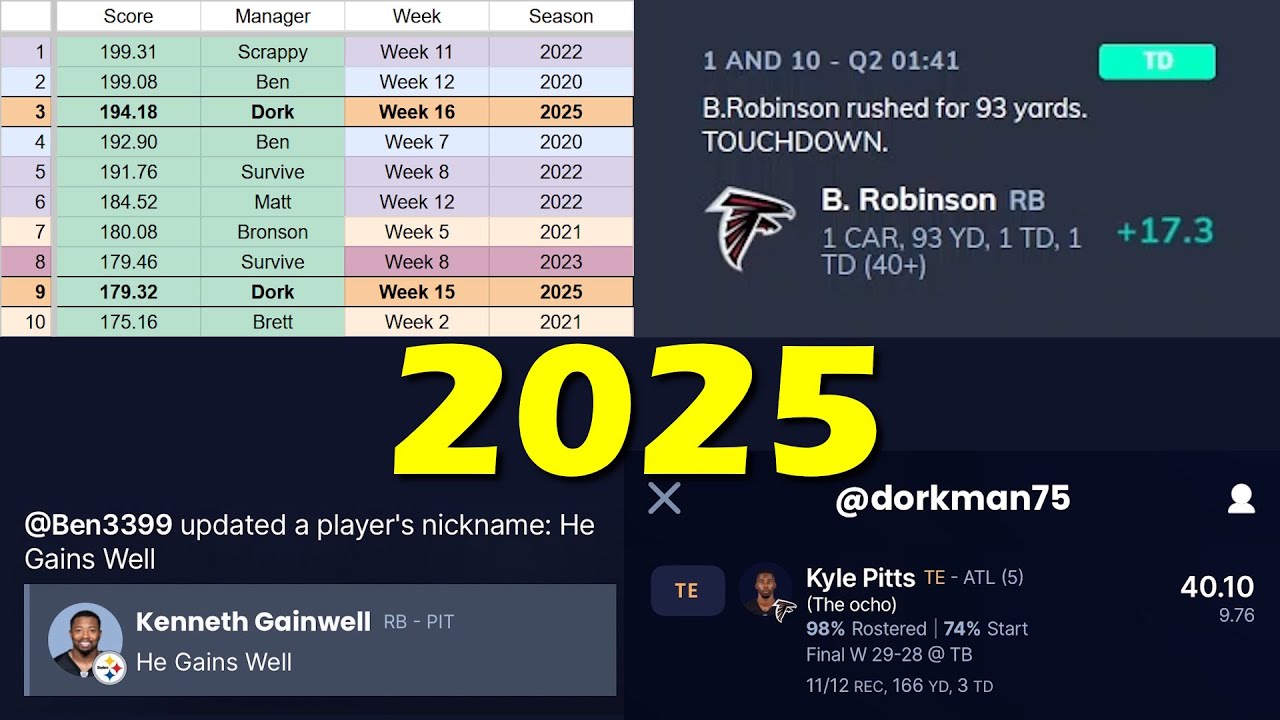 2025 UPA Dynasty Fantasy Football Highlight Video