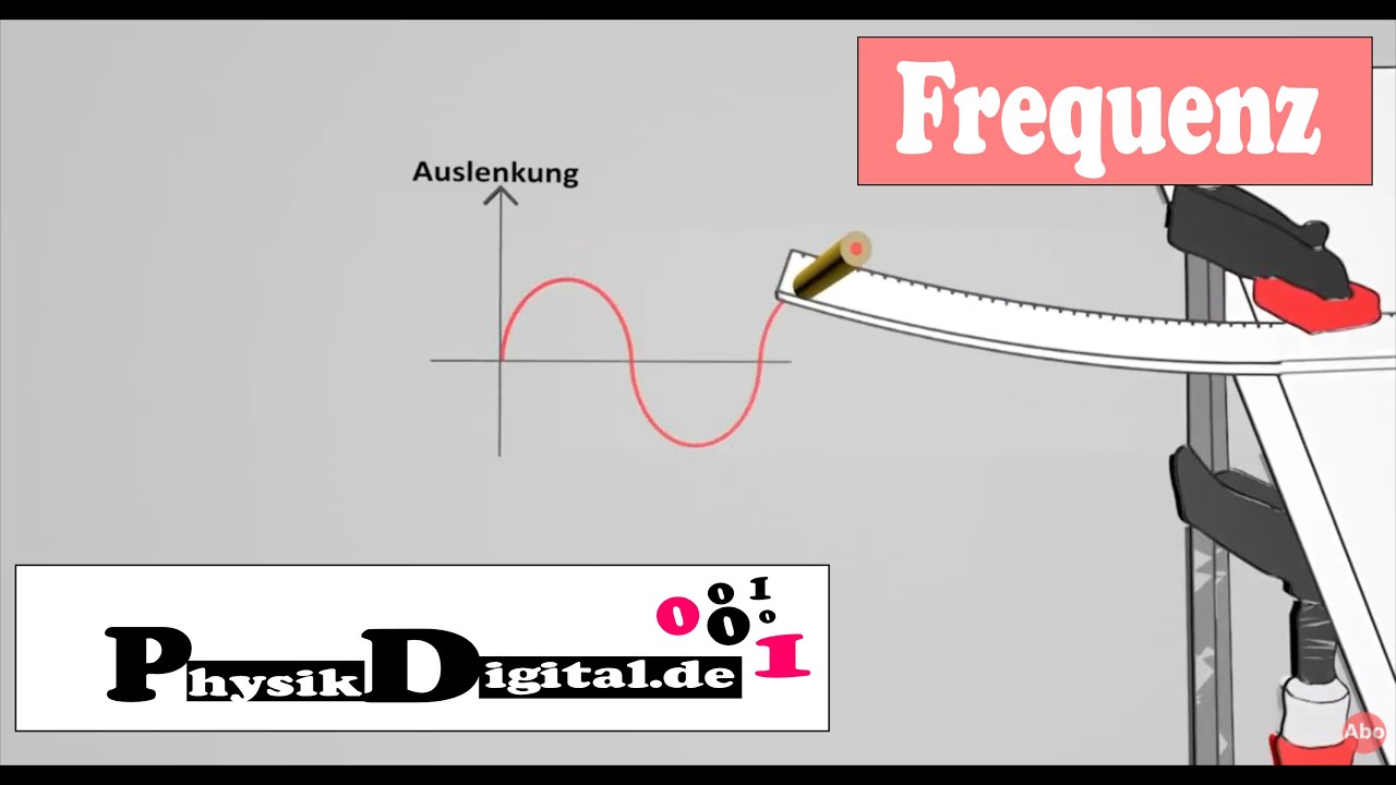 Was ist eine Frequenz? Einfach und anschaulich erklärt YouTube Was ist eine Frequenz? Einfach und anschaulich erklärt YouTube