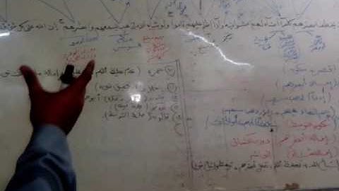 الختمة التعليمية للقراءات العشر الصغرى الاية  20 من سورة البقرة