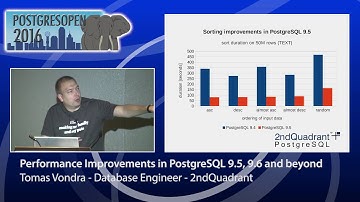 Postgres Open 2016 - Performance Improvements in PostgreSQL 9.5, 9.6 and beyond
