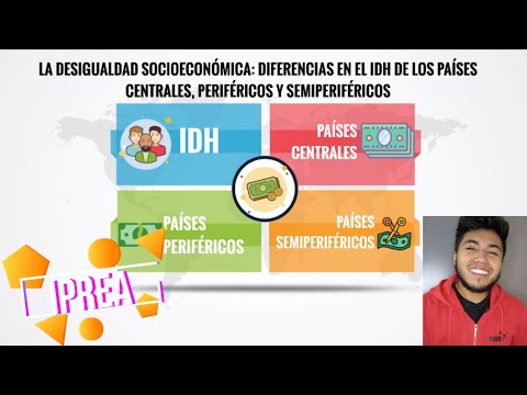 Video: ¿El IDH explica la desigualdad?