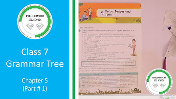 Grammar Tree | Class # 7 | Chapter 5 Verbs: Tenses and Time (Part # 1)