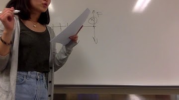 Cash Flow (Uniform Series)