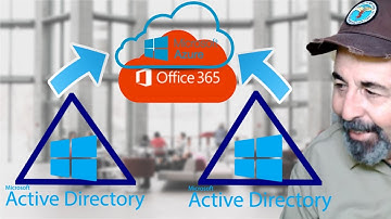 AAD Connect: Two Forests, One Tenant, No Trusts.