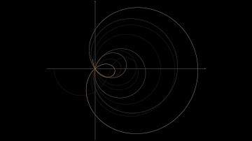 Riemann Hypothesis visualised in 4K