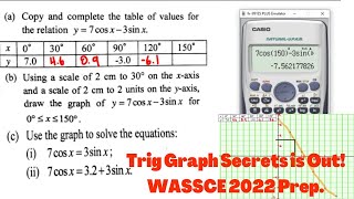 How to Graph Trigonometric Equations||With Calculator #wassce #waec #mathtrick #prempehcollege