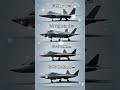 F-22 vs F-35 vs Su-57 vs Su-75 - 5th Gen Fighters Compared
