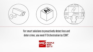 Enhance Retail Loss Prevention with Advanced video with AI