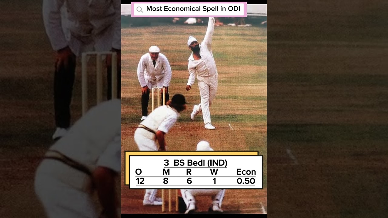 Most Economical Spells 