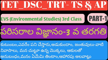 TET DSC EVS 3rd Class Important Content in TS/AP || Environmental Studies 3rd Class Important Bits