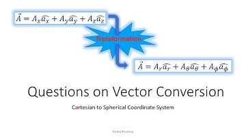 Questions on Vector Conversion or Transformation from Cartesian to Spherical Coordinate System PL8