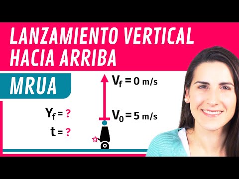 Video: ¿Cuál es el movimiento vertical de un proyectil?