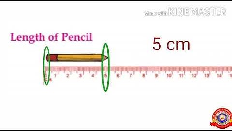 KRSMA#Standard 3 Mathematics Part 1 Lesson 8 Measure And Tell.