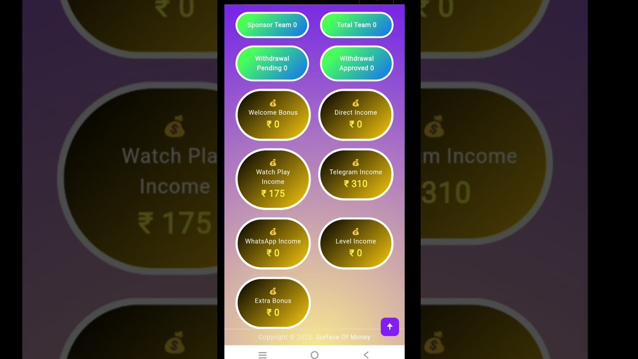 WELCOME SURFACE OF MONEY INDIA  