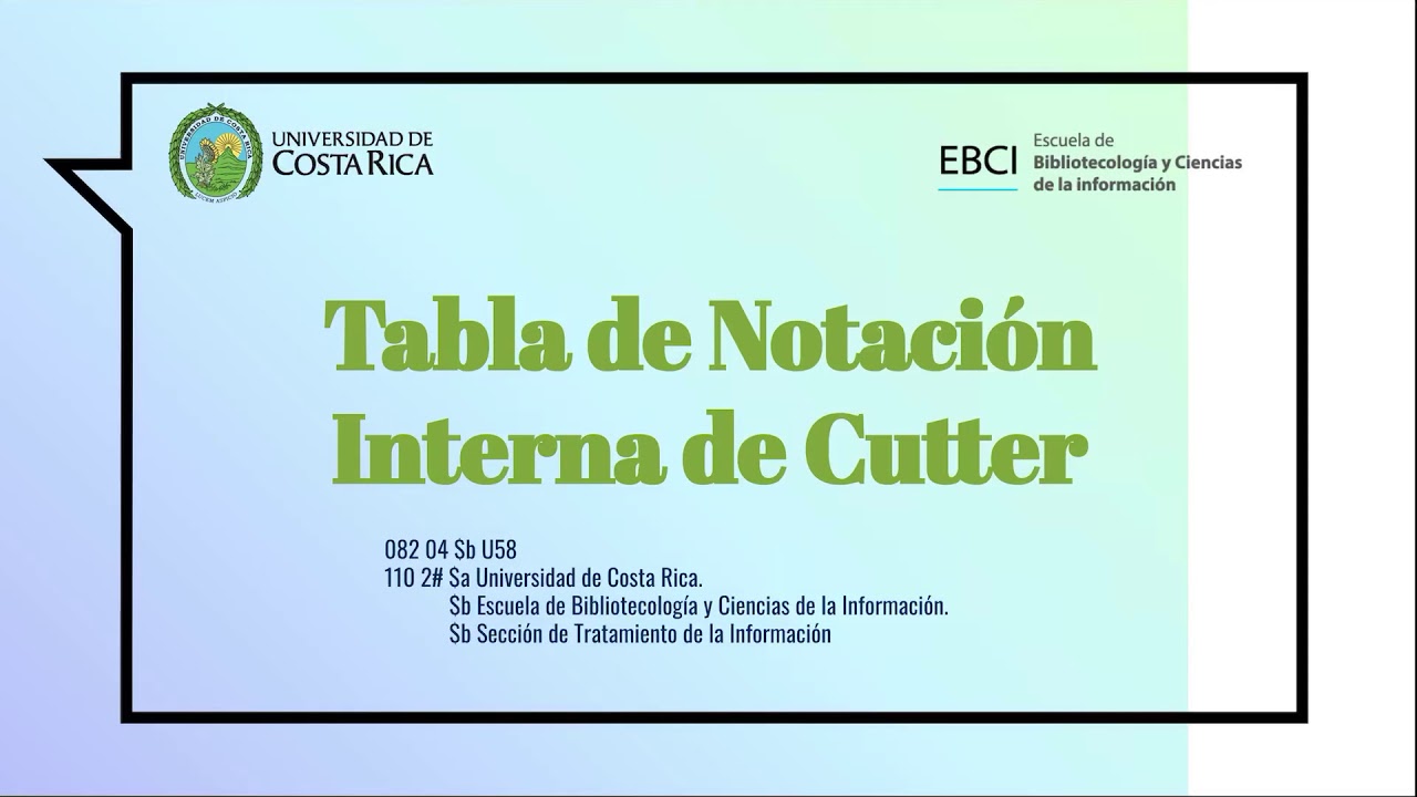 Notación Interna de Cutter - YouTube