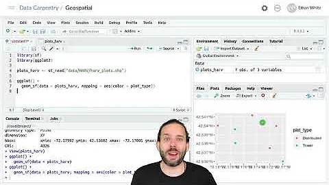 Geospatial Data in R - Introduction to Vector Data