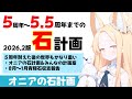 【石計画】2026.2版 5.5周年までの石計画 フェスが終わったらフェスに向けて準備開始【ブルーアーカイブ】