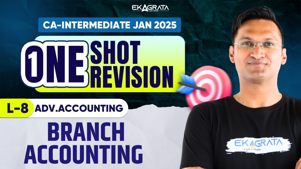 CA Inter Advanced Accounting Revision | CA Inter Branch Accounting ...